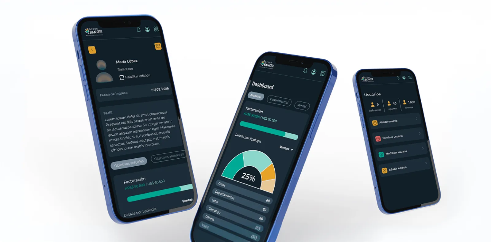 Grupo Banker project — Chimpancé Digital